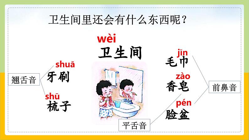 【核心素养目标】部编版小学语文一年级下册 语文园地八 课件+教案（含教学反思） +素材06