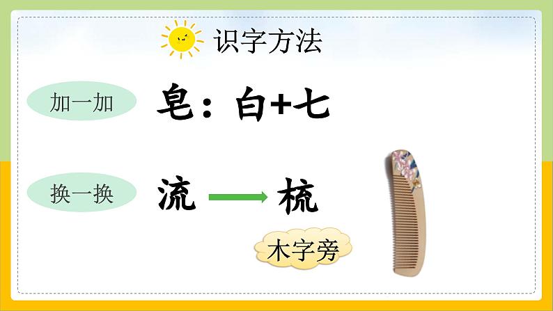 【核心素养目标】部编版小学语文一年级下册 语文园地八 课件+教案（含教学反思） +素材07