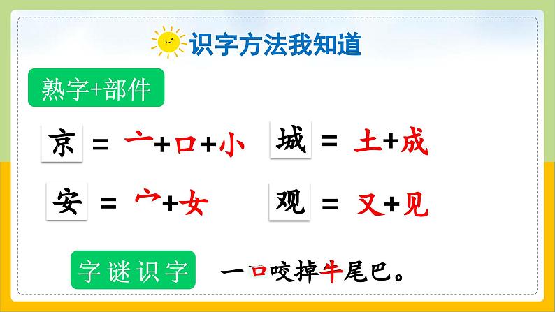 【核心素养目标】部编版小学语文一年级下册 课文2 我多想去看看 课件+教案（含教学反思） +素材06