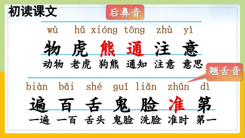 【核心素养目标】部编版小学语文一年级下册 课文16 动物王国开大会 课件+教案（含教学反思） +素材05