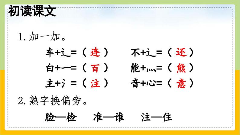 【核心素养目标】部编版小学语文一年级下册 课文16 动物王国开大会 课件+教案（含教学反思） +素材06