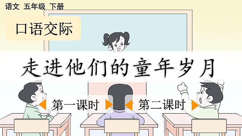 【核心素养目标】人教部编版小学语文五年级下册 《口语交际：走进他们的童年岁月》课件+教案+同步分层练习（含教学反思和答案）02