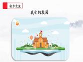 【核心素養(yǎng)】部編版小學語文六年級下冊第一單元口語交際《即興發(fā)言》 課件+教案（含教學反思）