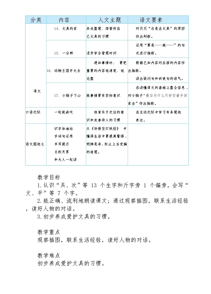 【核心素养】部编版语文一下 14《文具的家》课件+教案+音视频素材02