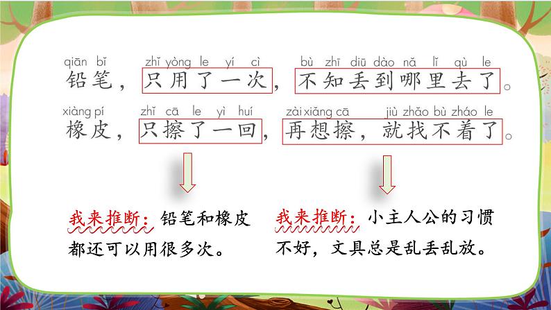 【核心素养】部编版语文一下 14《文具的家》课件+教案+音视频素材05