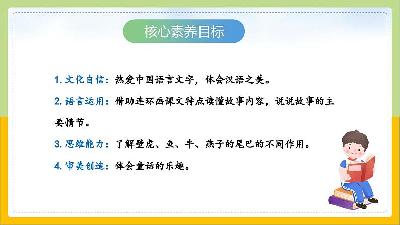 【核心素养目标】部编版小学语文一年级下册 课文20 小壁虎借尾巴 课件+教案（含教学反思） +素材02