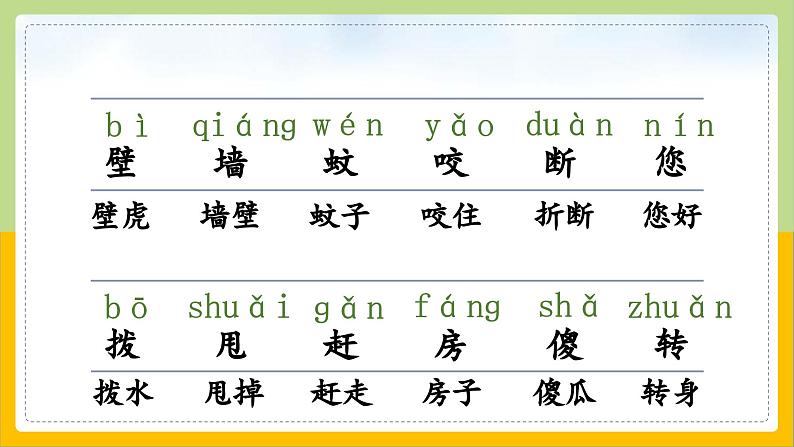 【核心素养目标】部编版小学语文一年级下册 课文20 小壁虎借尾巴 课件+教案（含教学反思） +素材06