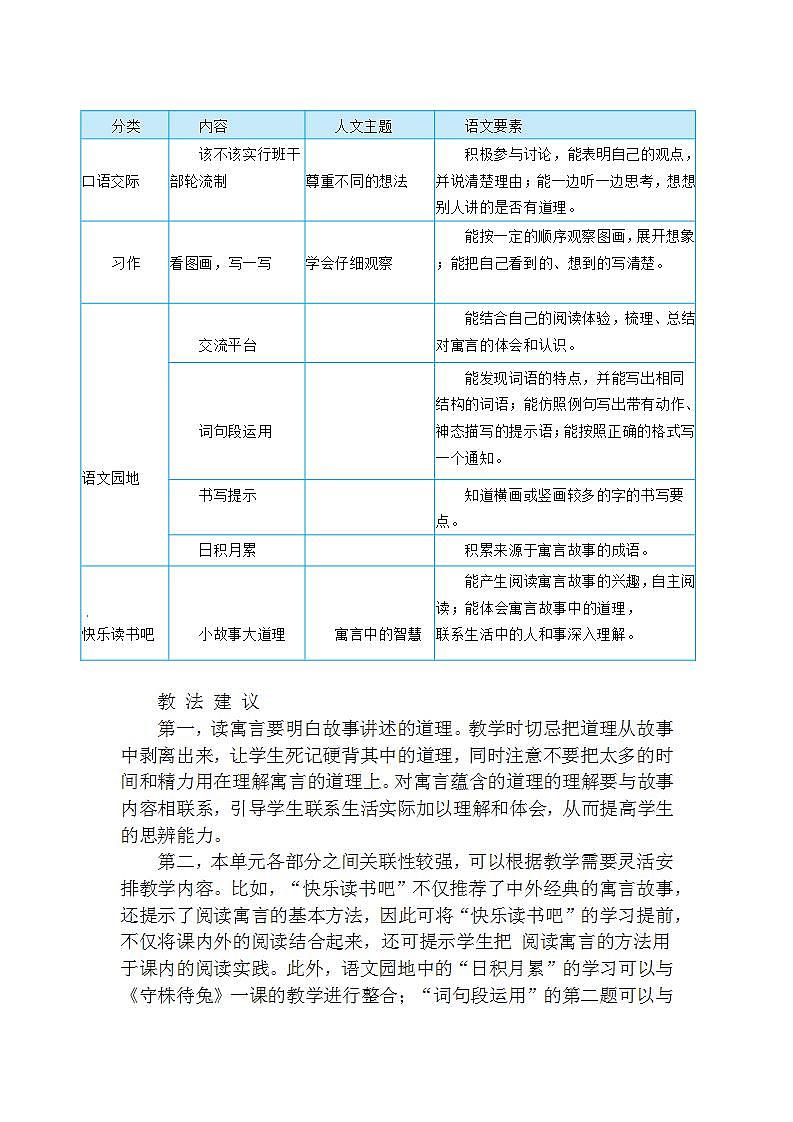 【核心素养】部编版语文三下 5《守株待兔》课件+教案+音视频素材02