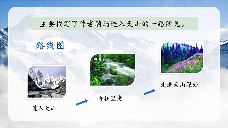部编版小学语文四年级下册 习作例文《七月的天山》课件PPT08