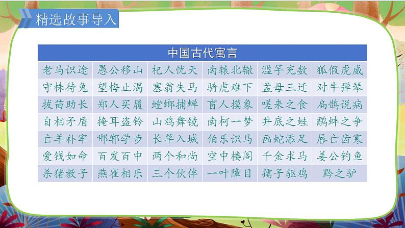 部编版语文三下 名著导读《中国古代寓言》课件03