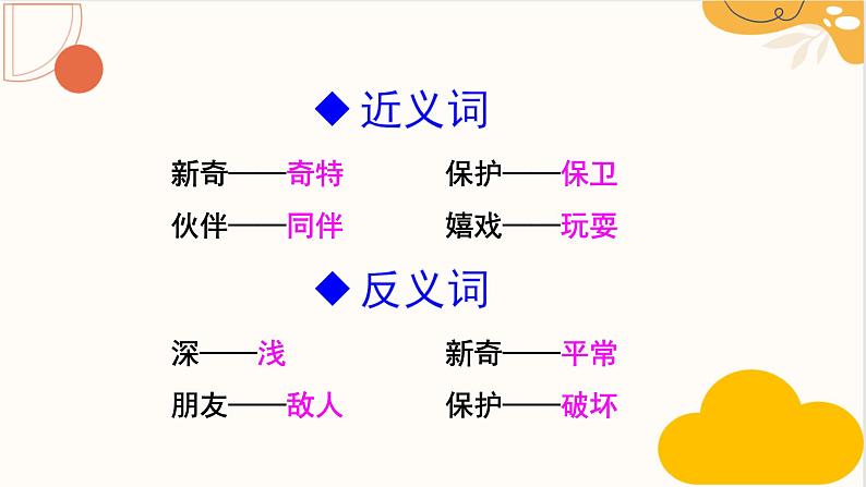 统编版二年级语文上册 4 田家四季歌   课件第6页