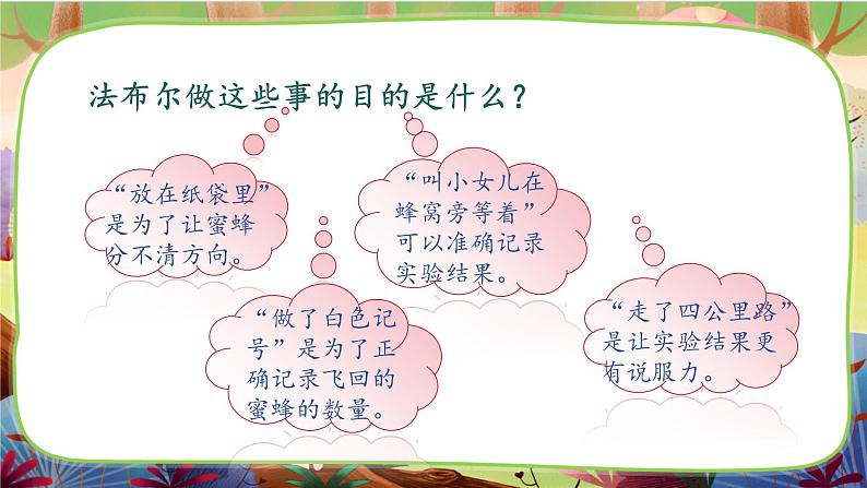 【核心素养】部编版语文三下 14《蜜蜂》课件+教案+音视频素材06