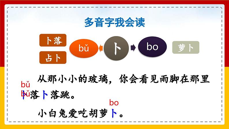 【核心素养目标】部编版小学语文四年级下册 3 天窗 课件+教案（含教学反思） +素材08