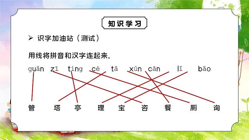 人教版二年级语文下册语文园地（一）同步课件第6页