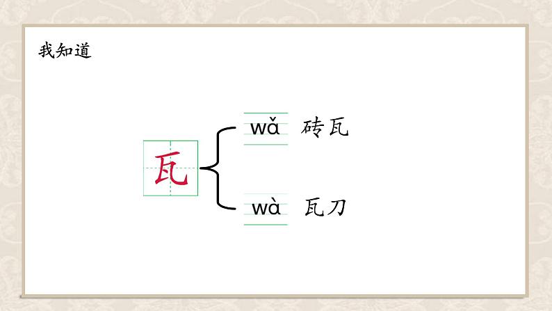 部编版小学语文四年级下册 习作例文《颐和园》课件PPT07