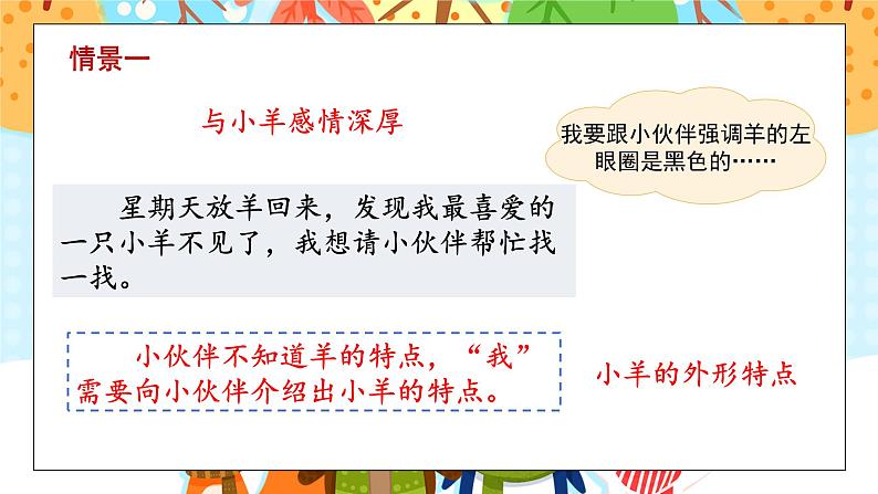 部编版小学语文四年级下册 《习作：我的动物朋友》  课件PPT06