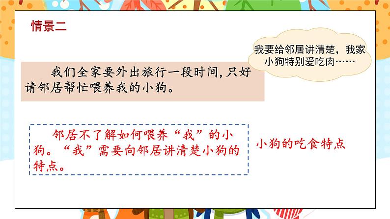 部编版小学语文四年级下册 《习作：我的动物朋友》  课件PPT07