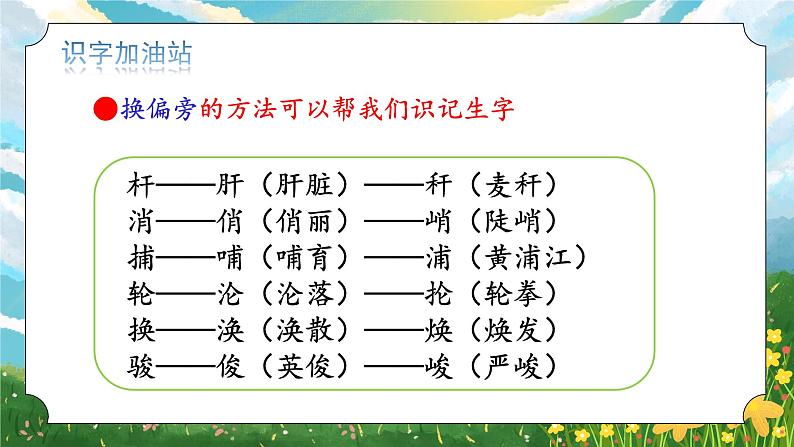 部编版小学语文四年级下册 《语文园地四》 课件PPT08