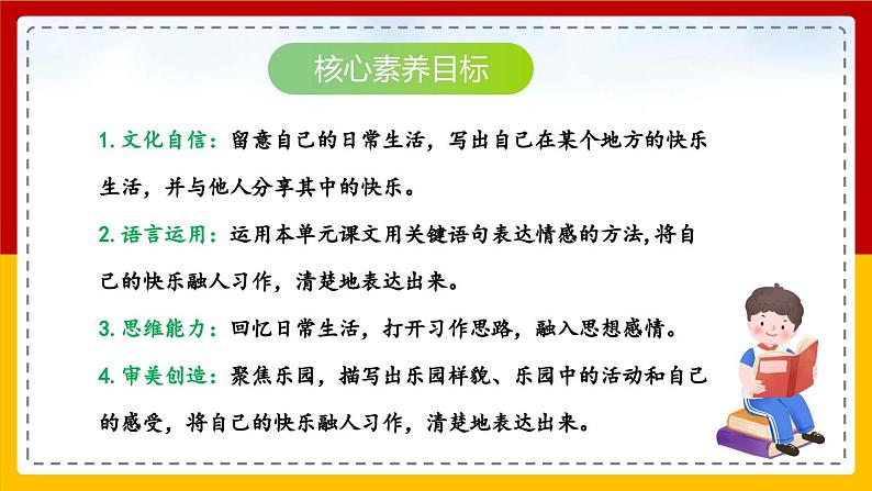 【核心素养目标】部编版小学语文四年级下册 习作：我的乐园 课件+教案（含教学反思） +素材02