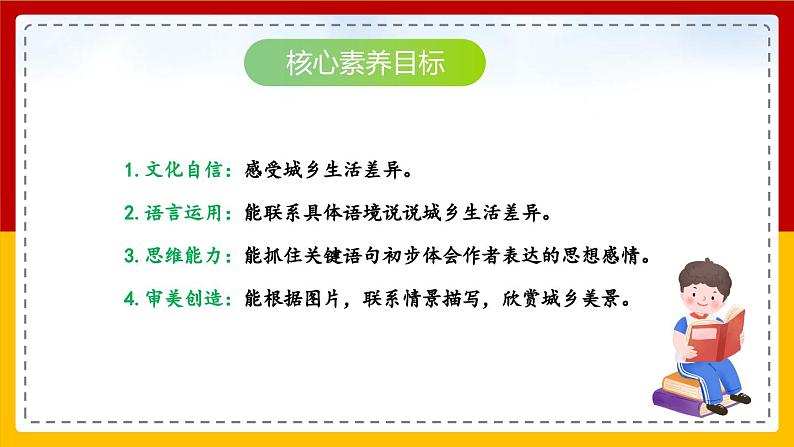 【核心素养目标】部编版小学语文四年级下册 语文园地一 课件第2页