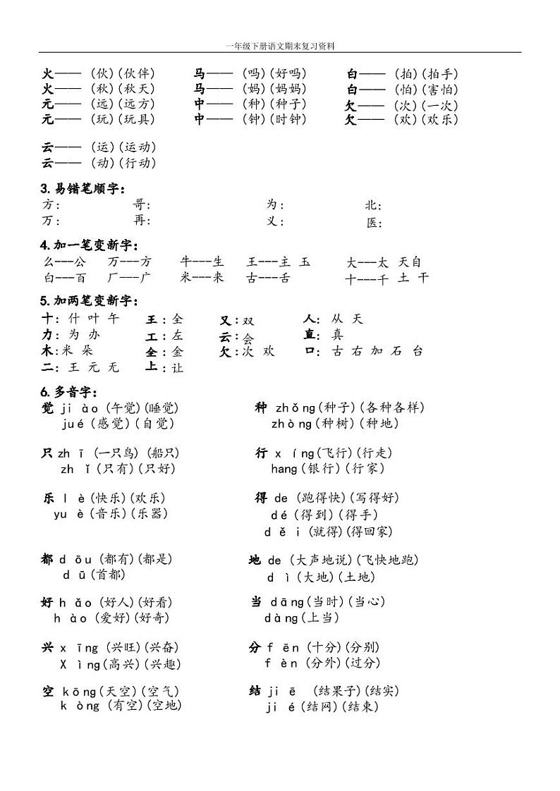 部编版一下语文期末复习资料课件02