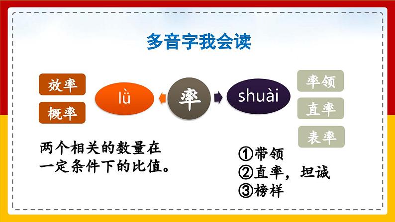 【核心素养目标】部编版小学语文四年级下册 7 纳米技术就在我们身边 课件+教案（含教学反思） +素材07