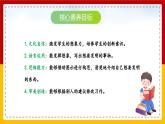 【核心素养目标】部编版小学语文四年级下册 习作：我的奇思妙想 课件+教案（含教学反思） +素材