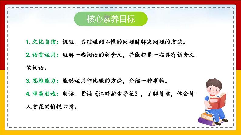 【核心素养目标】部编版小学语文四年级下册 语文园地二 课件+教案（含教学反思） +素材02