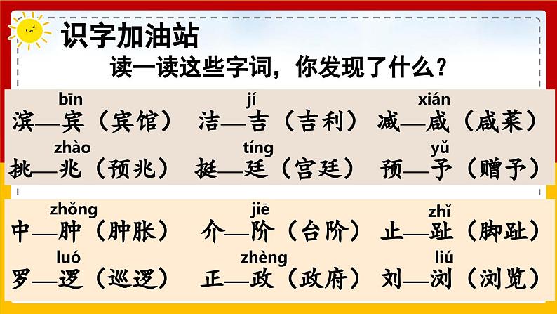 【核心素养目标】部编版小学语文四年级下册 语文园地二 课件+教案（含教学反思） +素材08