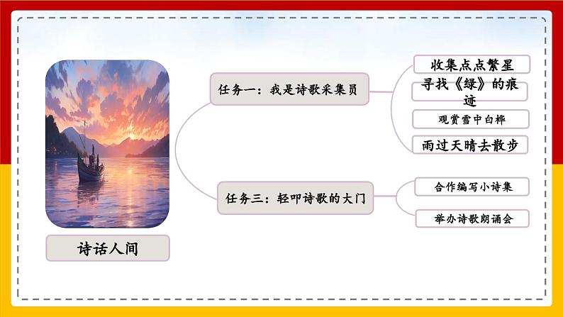 【核心素养目标】部编版小学语文四年级下册 9 短诗三首 课件+教案（含教学反思） +素材05