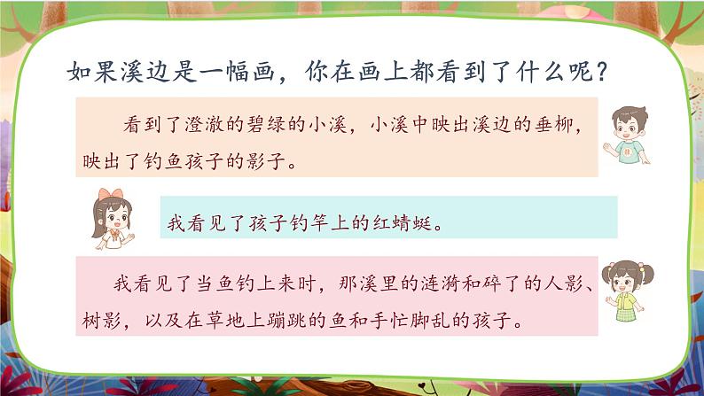 【核心素养】部编版语文三下 18《童年的水墨画》课件+教案+音视频素材06