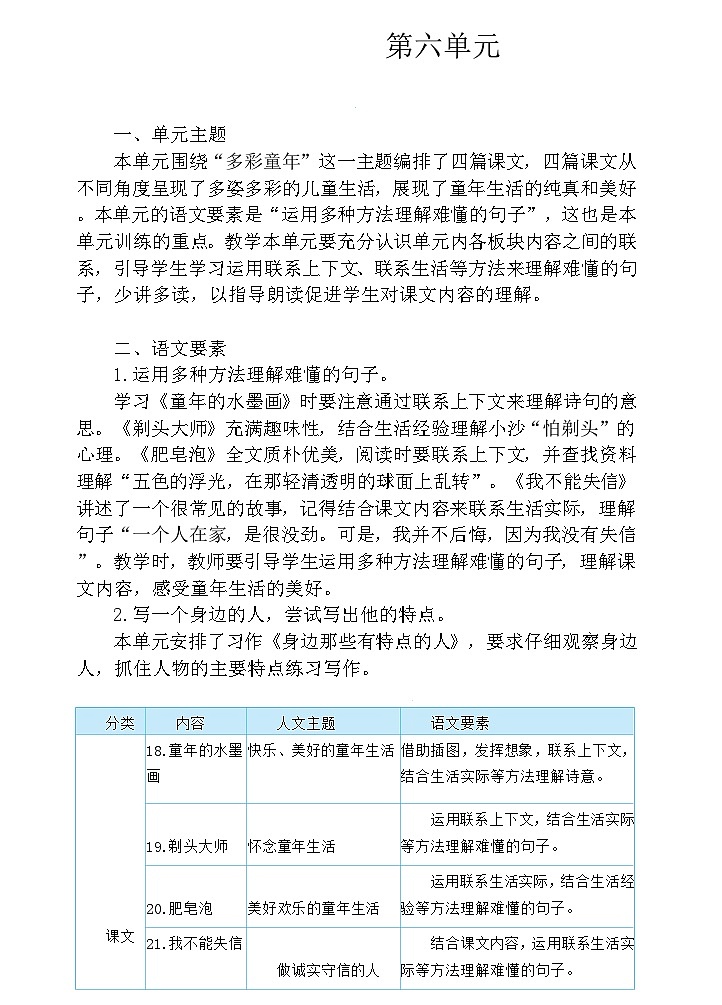 【核心素养】部编版语文三下 18《童年的水墨画》课件+教案+音视频素材01