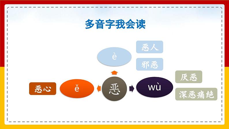 【核心素养目标】部编版小学语文四年级下册 14母鸡 课件第6页