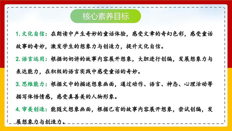 【核心素养目标】部编版小学语文四年级下册 26 宝葫芦的秘密（节选） 课件+教案（含教学反思） +素材02