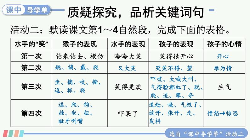 17 跳水第7页