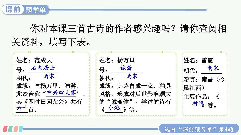 部编版语文5下 1 古诗三首（课件+教案+学习单+音视频素材）05