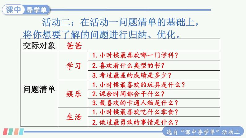 部编版语文5下 口语交际：走进他们的童年岁月（课件+教案+学习单+音视频素材）06