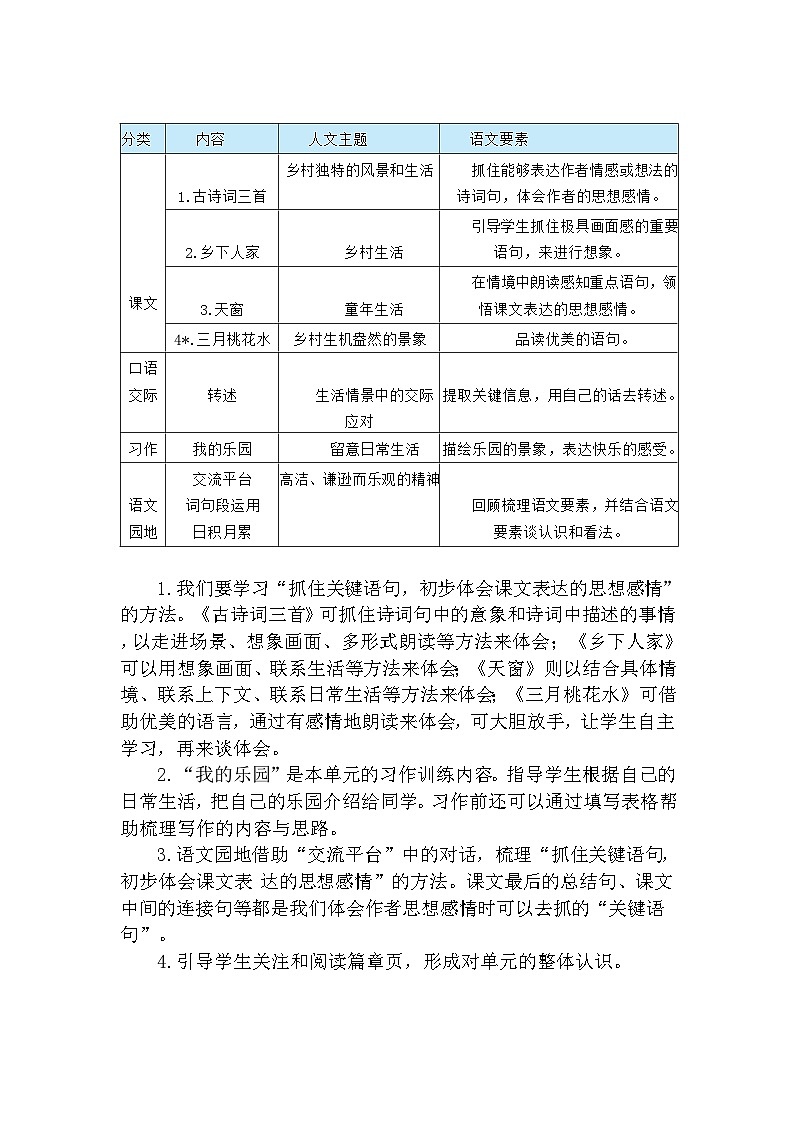 【核心素养】部编版语文四下 1《古诗三首》课件+教案+音视频素材02