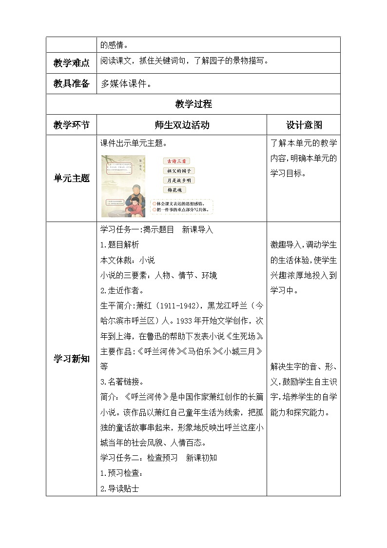 【核心素养】部编版语文五年级下册-2.祖父的园子 第1课时（课件+教案+导学案+分层作业）02