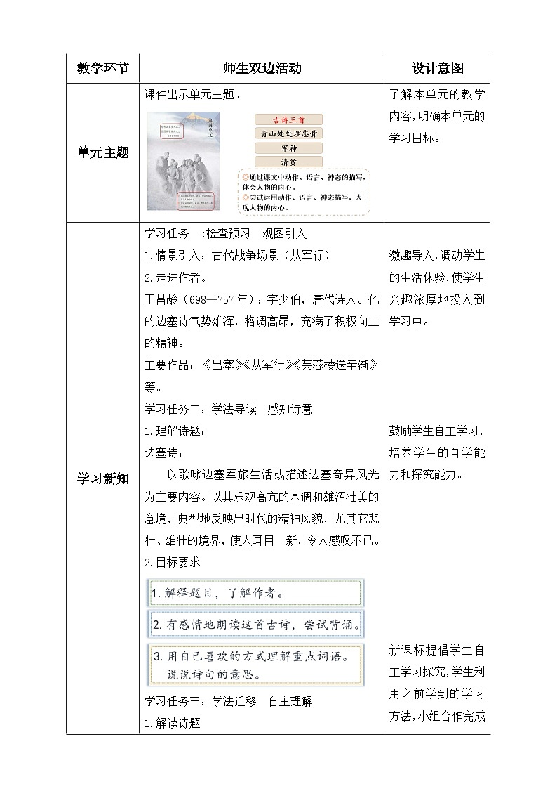【核心素养】部编版语文五年级下册-9.古诗三首 第1课时（课件+教案+导学案+分层作业）02