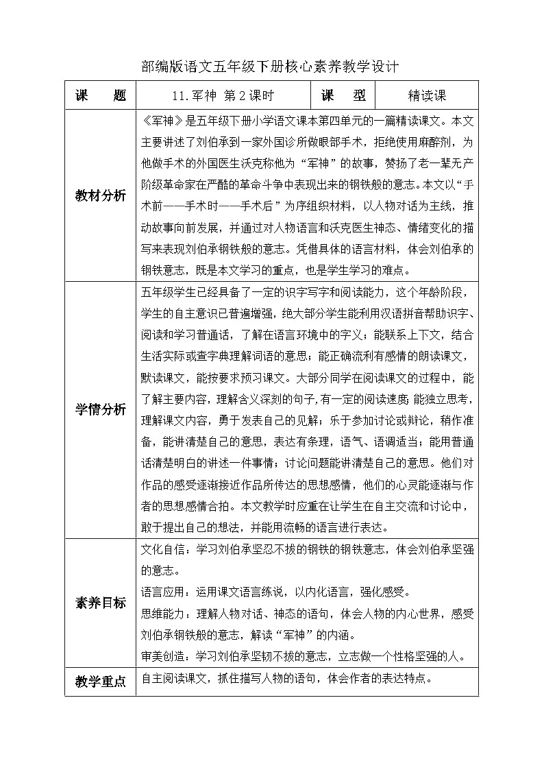 【核心素养】部编版语文五年级下册-11.军神 第2课时（课件+教案+导学案+分层作业）01