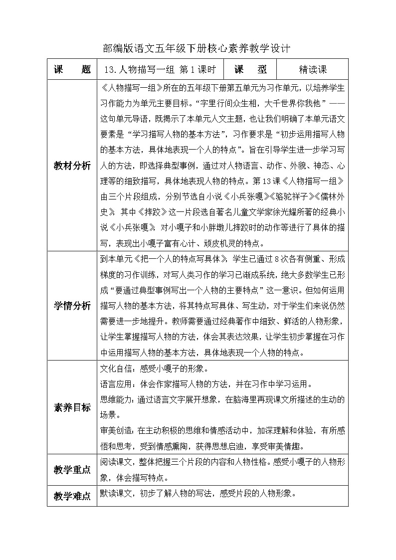 【核心素养】部编版语文五年级下册-13.人物描写一组 第1课时（课件+教案+导学案+分层作业）01