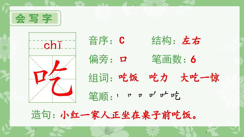 （生字课件）1 吃水不忘挖井人第2页