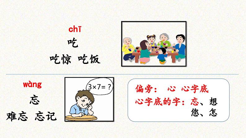 （教学课件）1 吃水不忘挖井人第5页