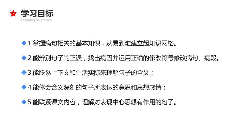 专题12 句意理解与修改病句-2024年小升初语文必考考点专题复习（部编版）课件PPT03