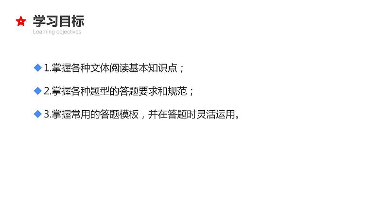 专题20 现代文阅读答题公式-2024年小升初语文必考考点专题复习（部编版）课件PPT03