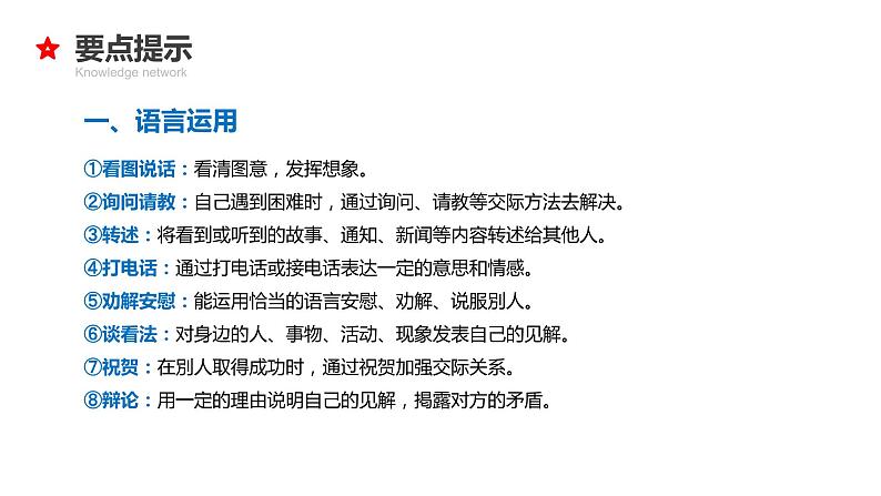 专题23 口语交际与综合实践-2024年小升初语文必考考点专题复习（部编版）课件PPT08