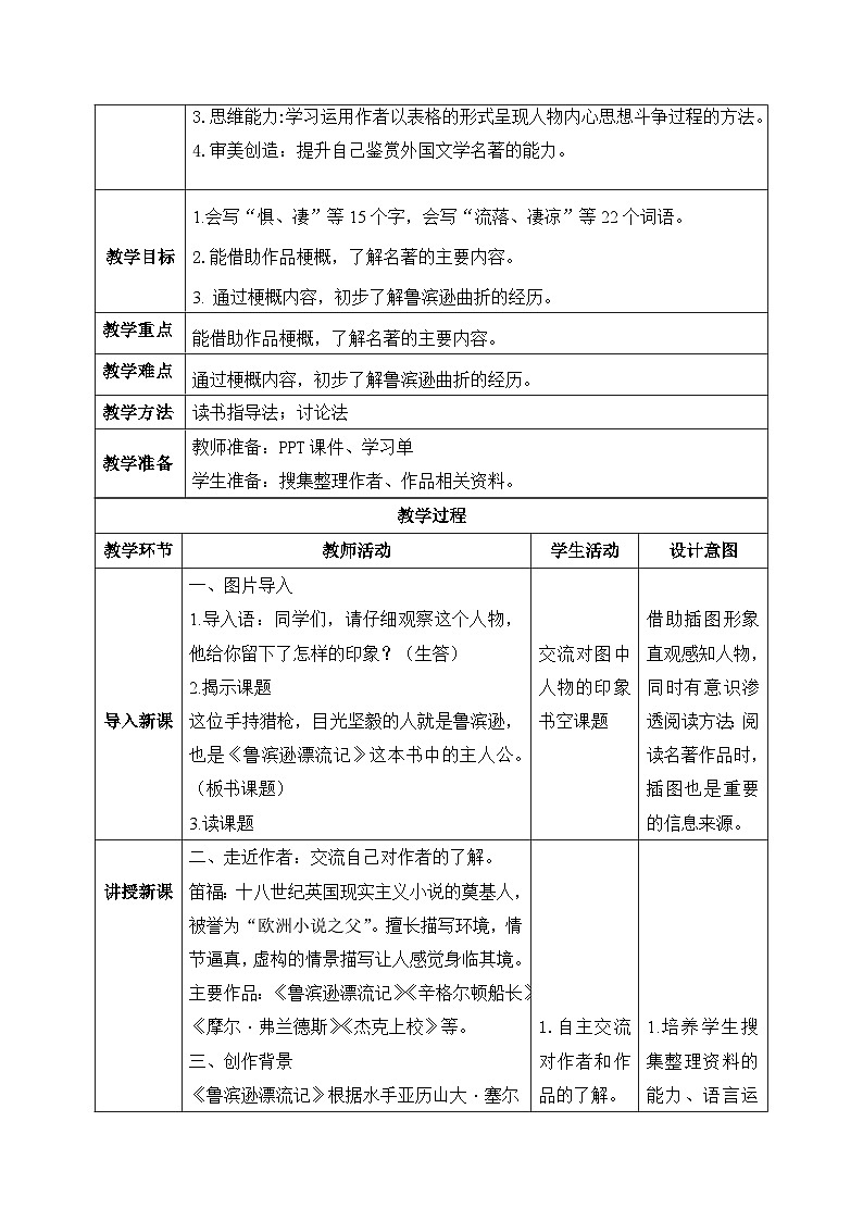 【核心素养】部编版小学语文六年级下册5《鲁滨逊漂流记（节选）》第一课时 课件+教案（含教学反思）02