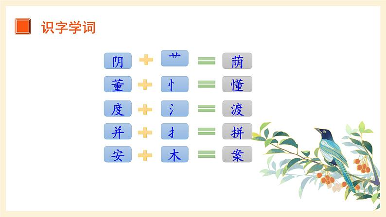 【新课标】部编版语文二下 9《枫树上的喜鹊》课件+教案+分层作业+任务单+课文朗读08