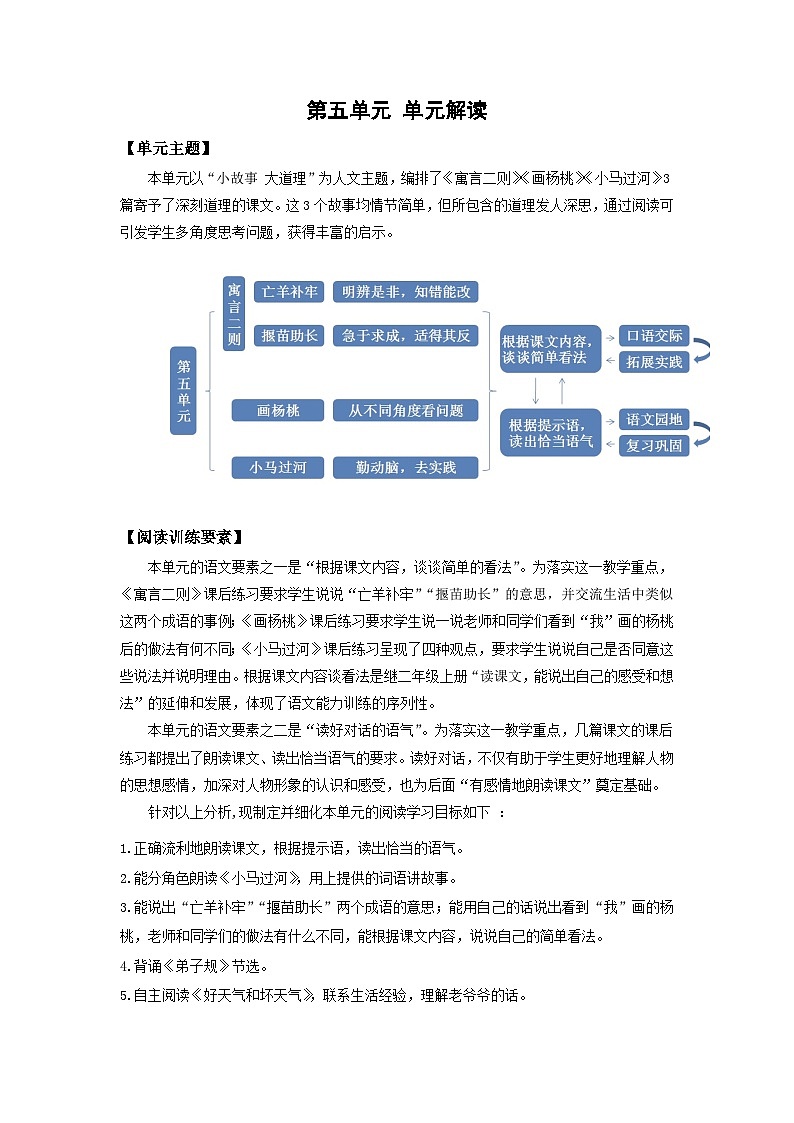 【新课标】部编版语文二下 语文园地五（课件+教案+分层作业+任务单+课文朗读）01